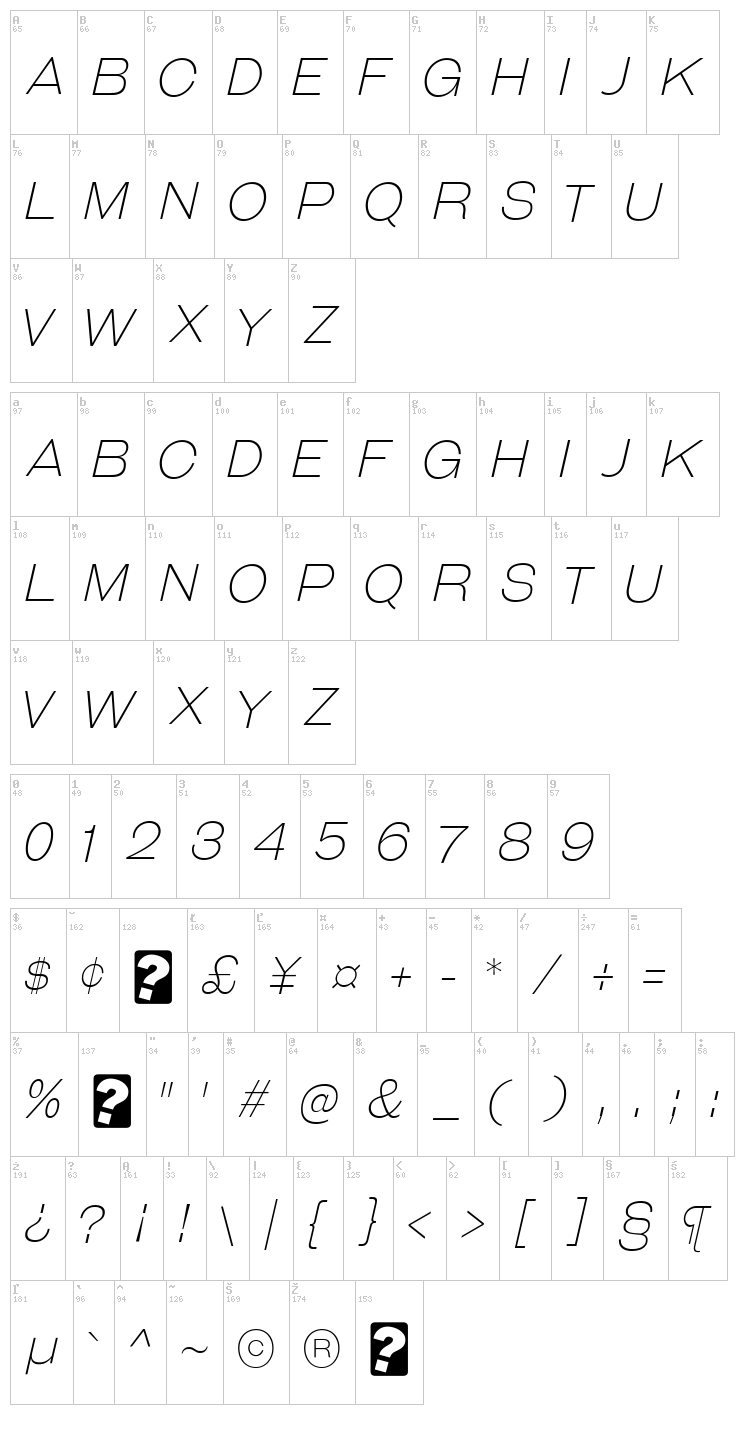 Galderglynn Esquire font map